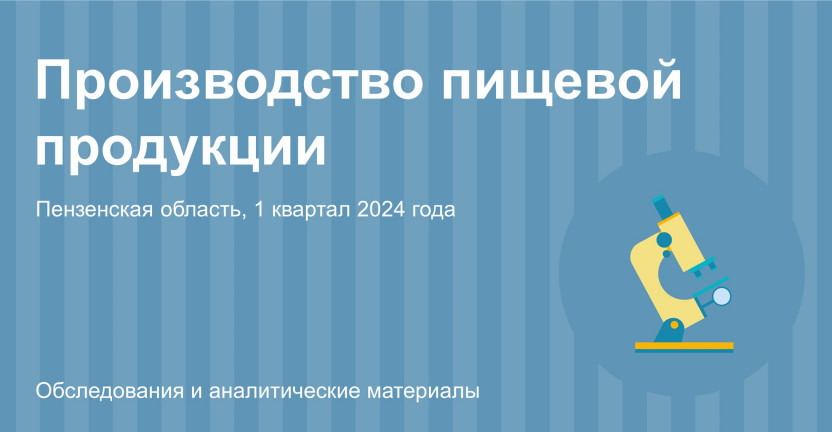 Производство пищевой продукции в Пензенской области за 1 квартал 2024 года